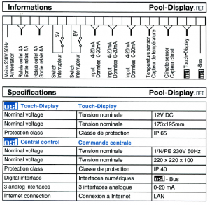 Pool-Display.net-Anschlussplan-EN-FR